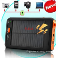 laptop Solar Charger, solar charger for laptops, mobile solar chargers